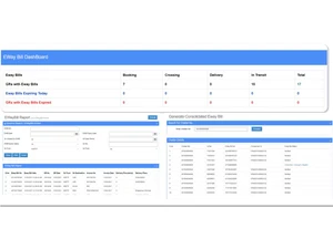 fleetable tms eway bills