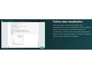 Collimator AI Data visualization