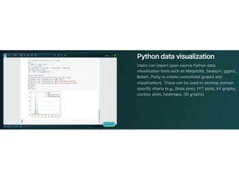 Collimator AI Data visualization