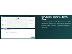 Collimator AI Simulations