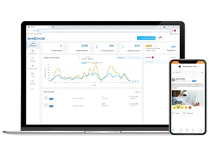 avidcircle comment visibility