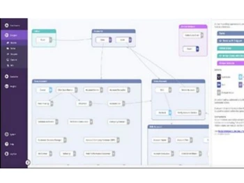 Keysight Eggplant Automation