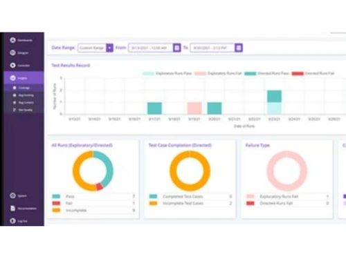 Keysight Eggplant Dashboard