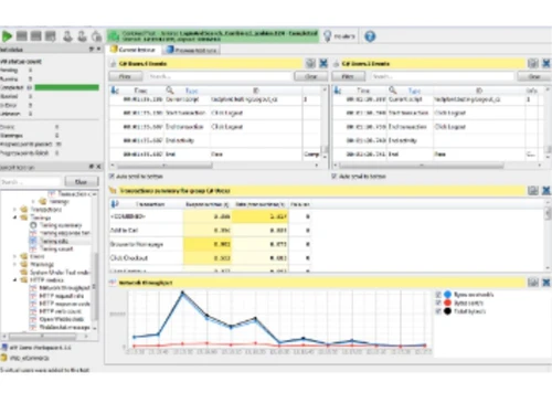 Keysight Eggplant Testing