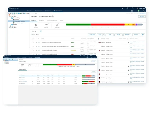 Tricentis qTest Dashboard