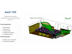 Azore CFD Applications