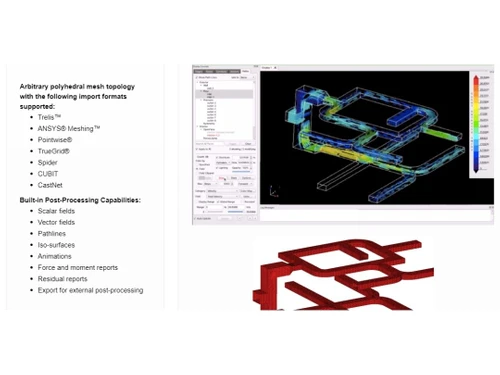 Azore CFD Mesh topology