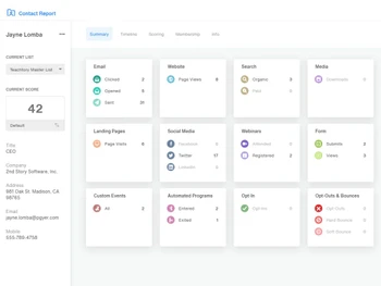act-on-marketing-automation-contact