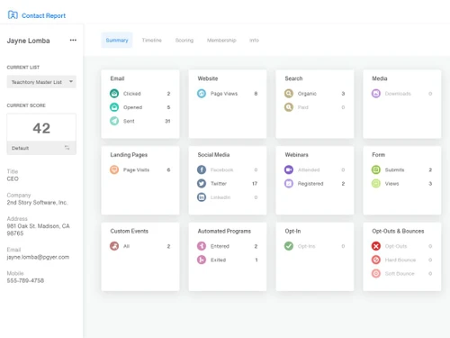 act-on-marketing-automation-contact