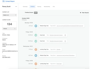 act-on-marketing-automation-timeline