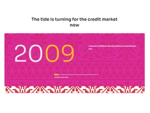 Vivriti Asset Management Tide