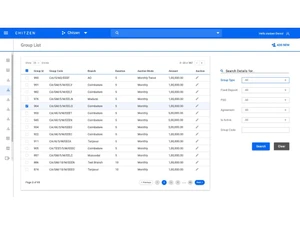 Chit Biz Transactions