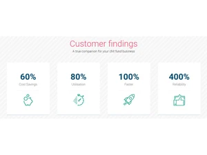 EasyCHIT Customer Finding