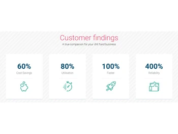 EasyCHIT Customer Finding