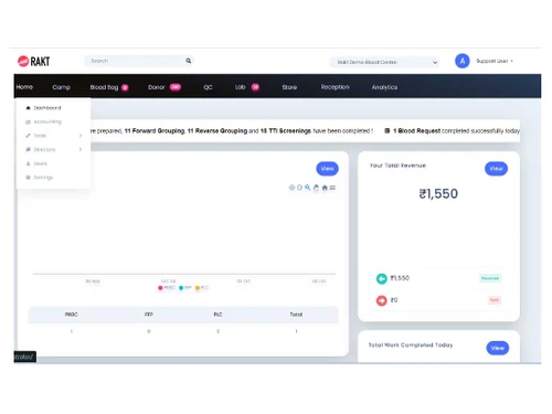 RAKT Blood Bank Software