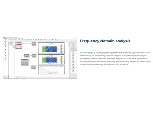 HBK nCode Domain analysis