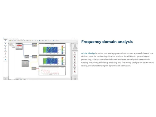 HBK nCode Domain analysis