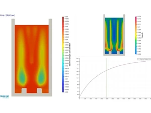 Flow3D Dissolved oxygen