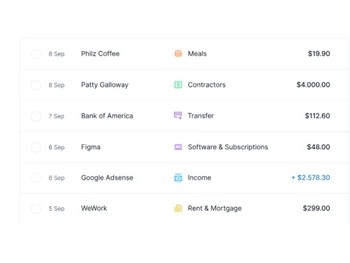 KickBooks Auto Categorization