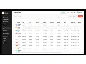 horilla hrms attendance