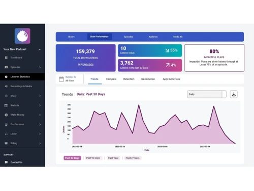 Blubrry Listen Offline