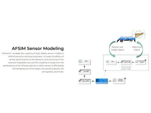 Thermoanalytics CoTherm Sensor