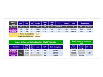 PowerCalc Wizard window