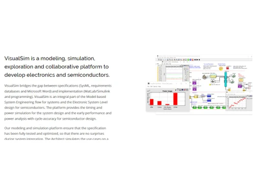 VisualSim Simulation