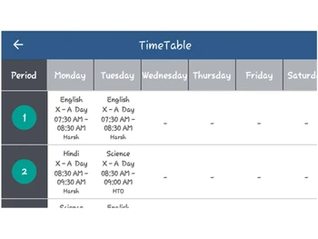 veraxe time table