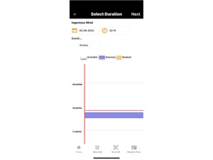 trume meeting room duration