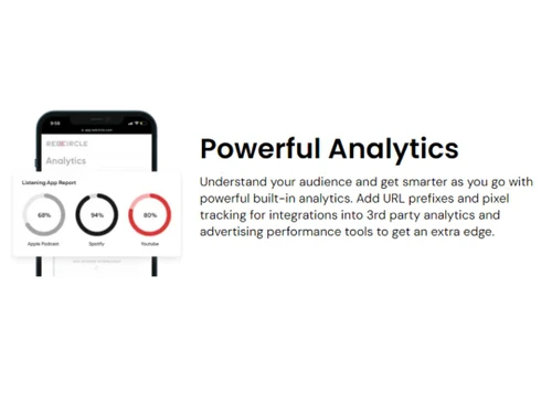 RedCircle Analytics