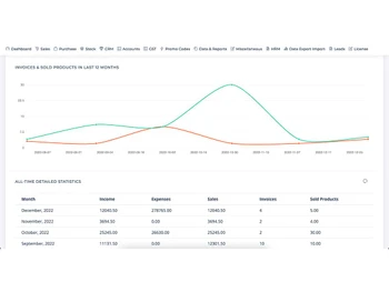 digikhaata dashboard