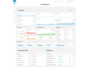 Ranktracker seo tool Dashboard