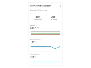 Ranktracker Tracking
