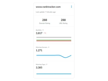 Ranktracker Tracking