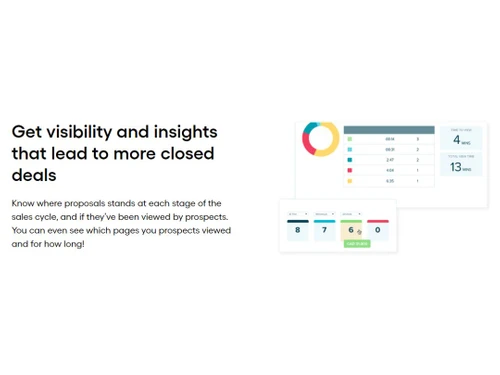 Proposify Insights