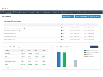 campaigner email campaigns