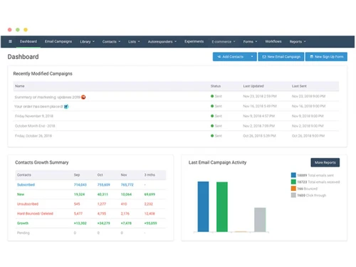 campaigner email campaigns