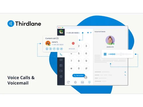 Thirdlane Connect voicecalls