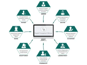 pulsesuit pro-dashboard