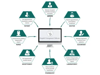 pulsesuit pro-dashboard