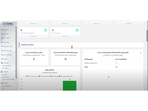 iona ai analytics