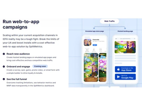 SplitMetrics Optimize Campaigns