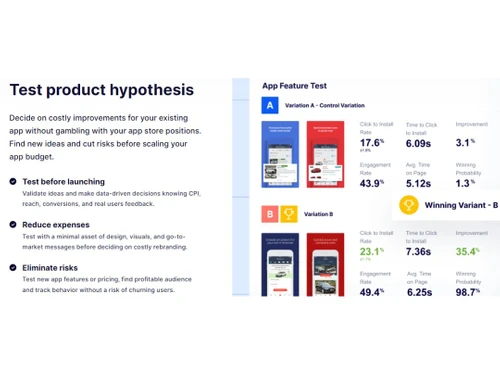 SplitMetrics Optimize Test