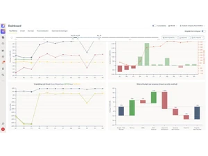 Monitr Dashboard