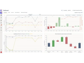 Monitr Dashboard