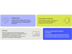 ABsmartly Collaboration