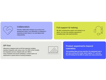 ABsmartly Collaboration