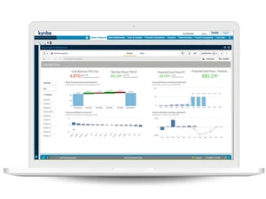 kyriba Dashboard