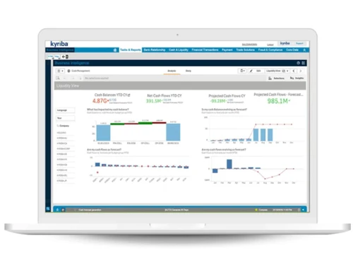 kyriba Dashboard
